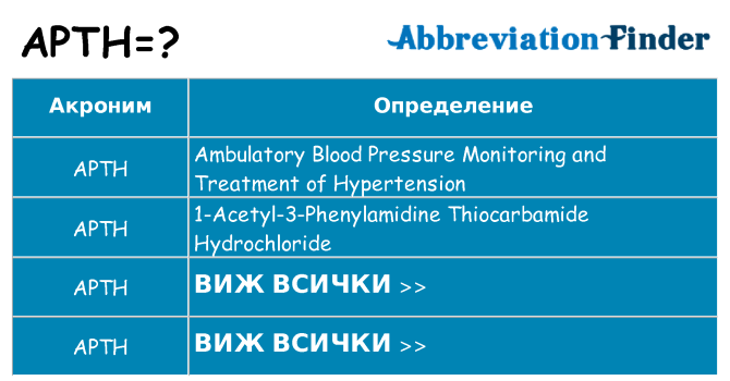 Какво прави apth престои