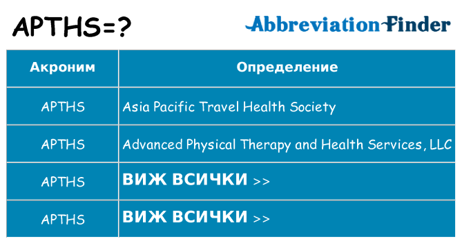 Какво прави apths престои