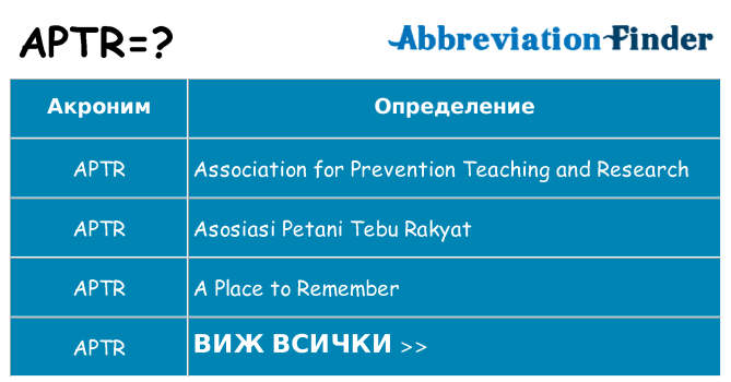 Какво прави aptr престои