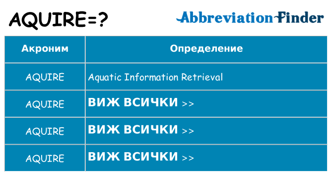 Какво прави aquire престои