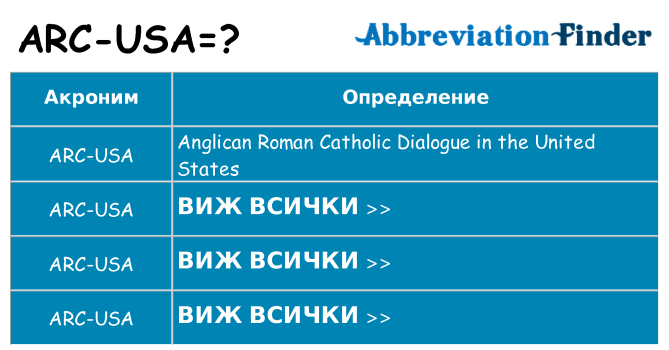 Какво прави arc-usa престои