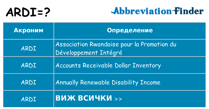 Какво прави ardi престои