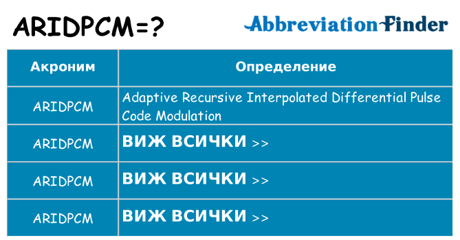 Какво прави aridpcm престои