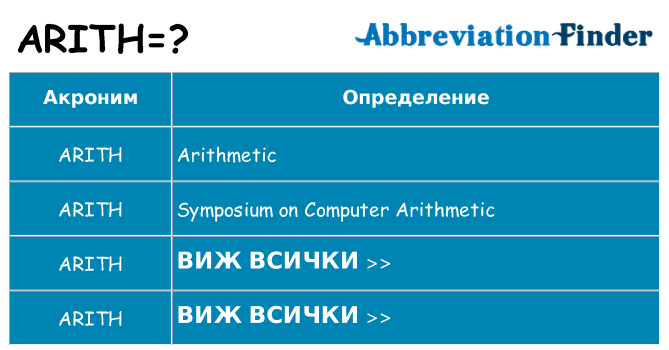 Какво прави arith престои