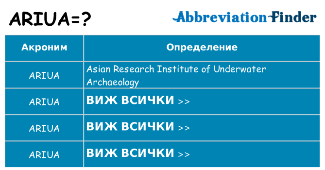 Какво прави ariua престои