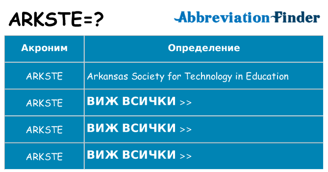 Какво прави arkste престои