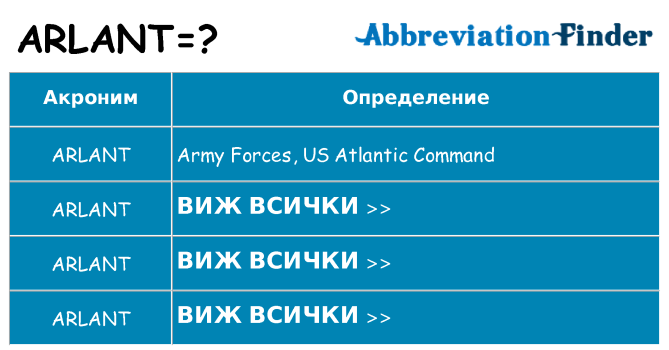 Какво прави arlant престои