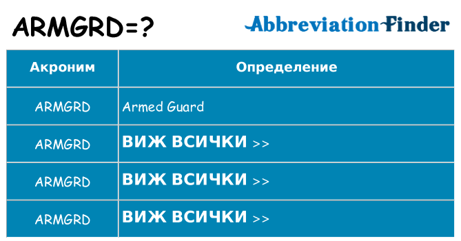 Какво прави armgrd престои