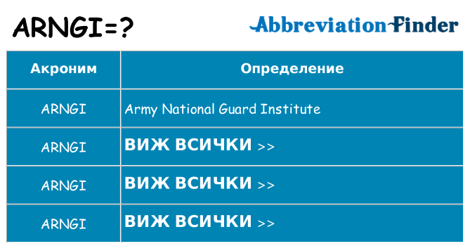 Какво прави arngi престои