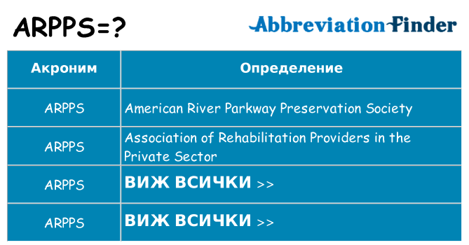 Какво прави arpps престои