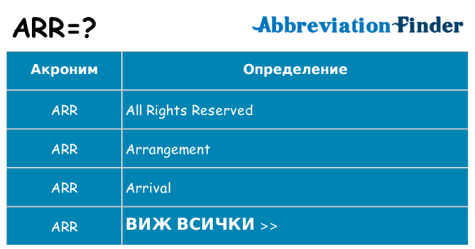 Какво прави arr престои