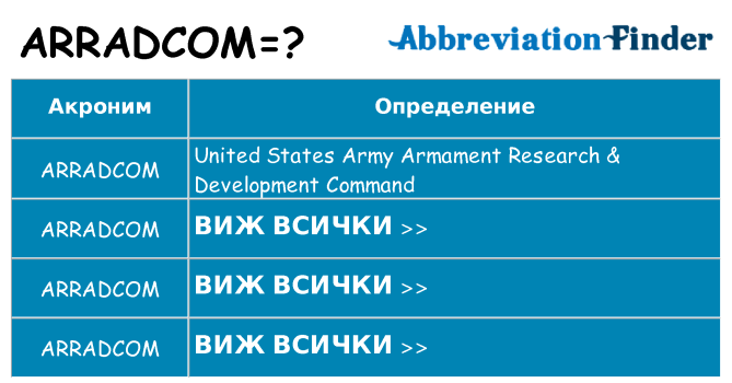 Какво прави arradcom престои
