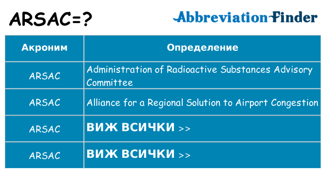 Какво прави arsac престои
