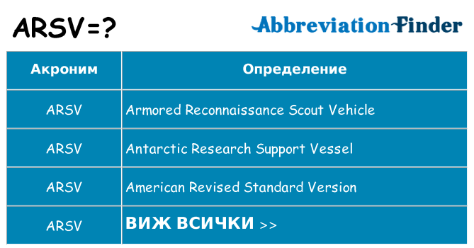 Какво прави arsv престои