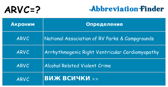 Какво прави arvc престои