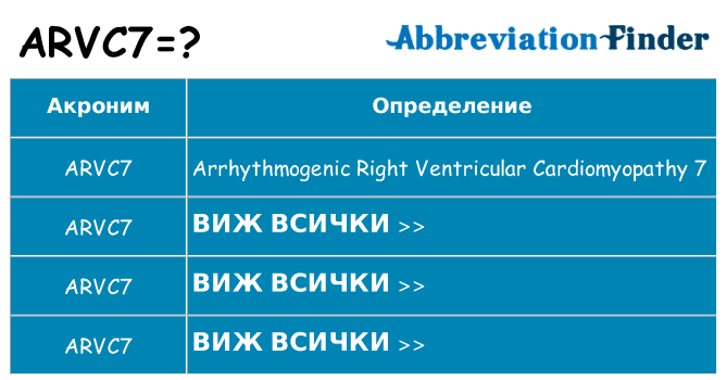 Какво прави arvc7 престои