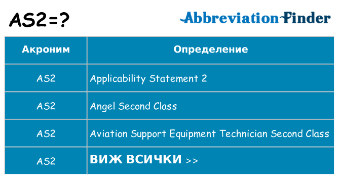 Какво прави as2 престои