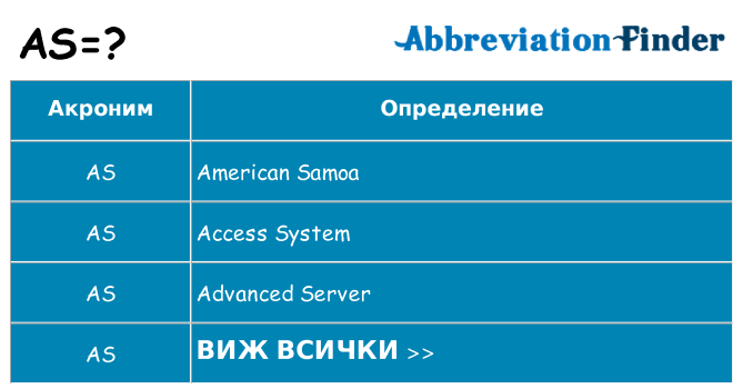 Какво прави as престои