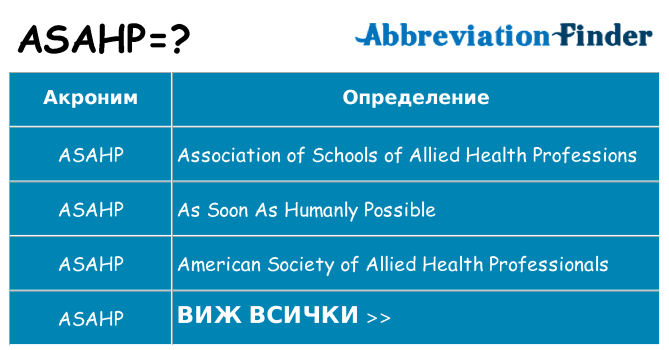 Какво прави asahp престои