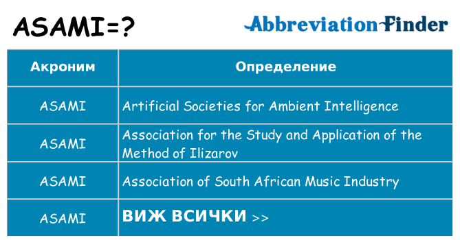 Какво прави asami престои