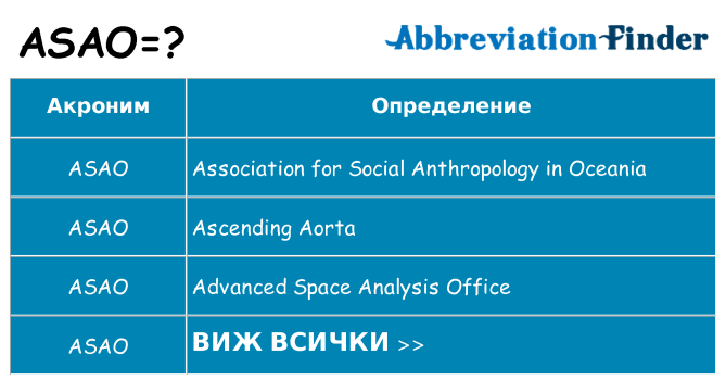 Какво прави asao престои