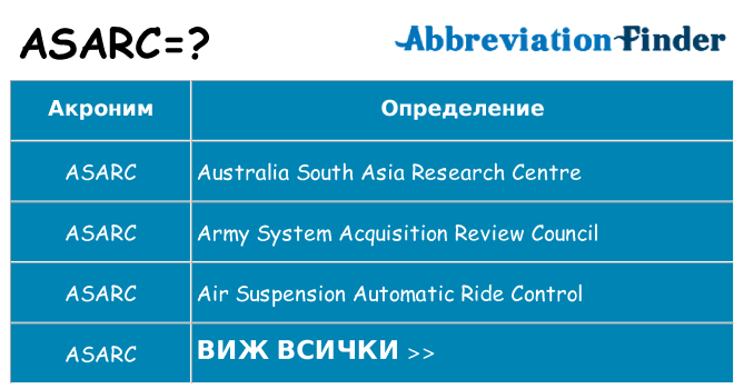 Какво прави asarc престои