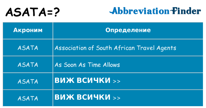 Какво прави asata престои