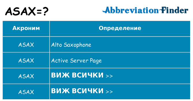 Какво прави asax престои