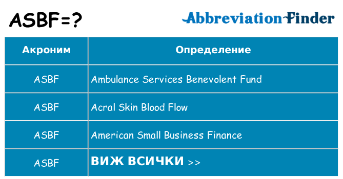 Какво прави asbf престои