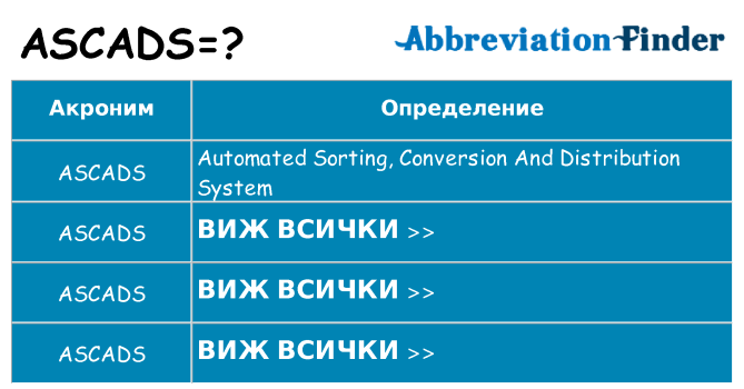 Какво прави ascads престои