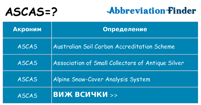 Какво прави ascas престои