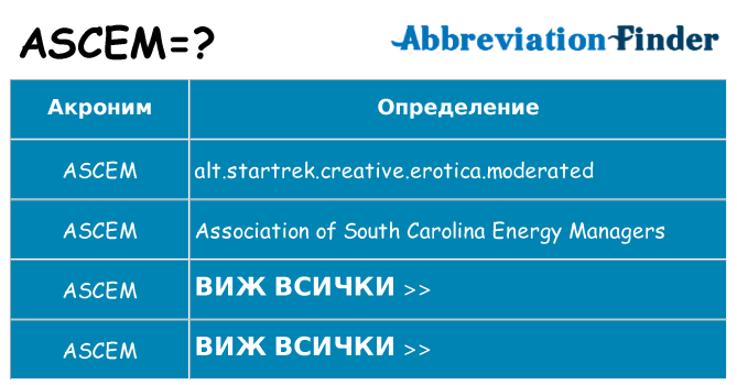 Какво прави ascem престои