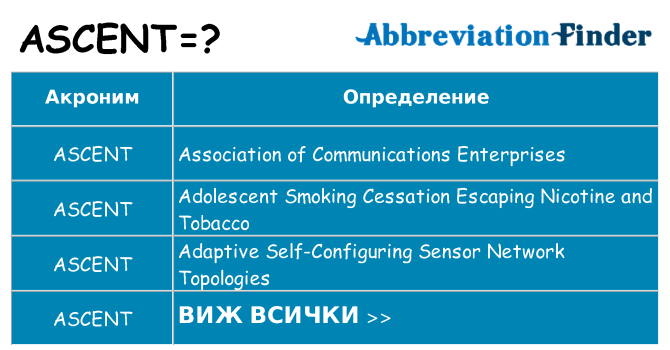 Какво прави ascent престои