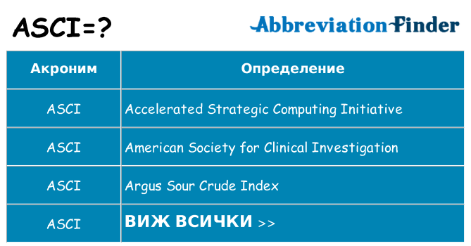 Какво прави asci престои