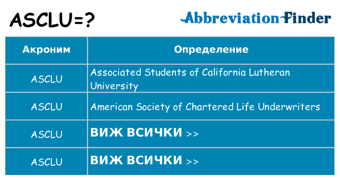 Какво прави asclu престои