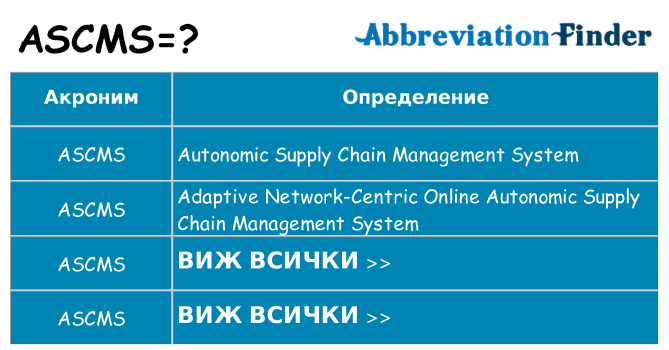 Какво прави ascms престои