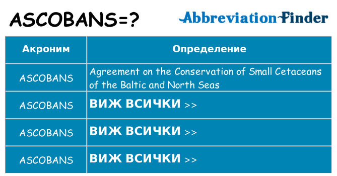 Какво прави ascobans престои