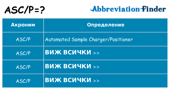 Какво прави ascp престои