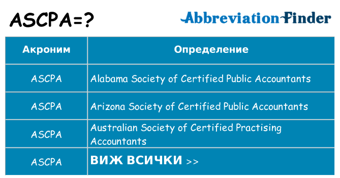 Какво прави ascpa престои