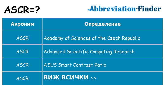 Какво прави ascr престои