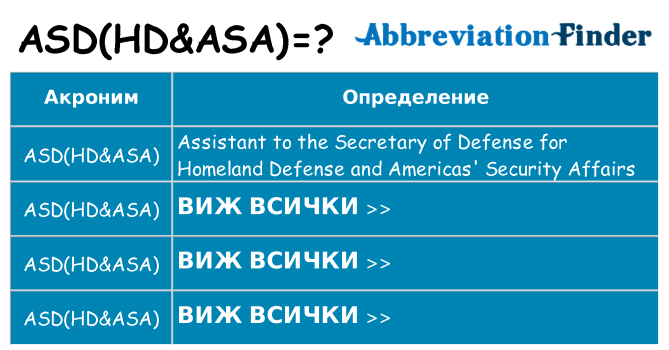 Какво прави asdhdasa престои