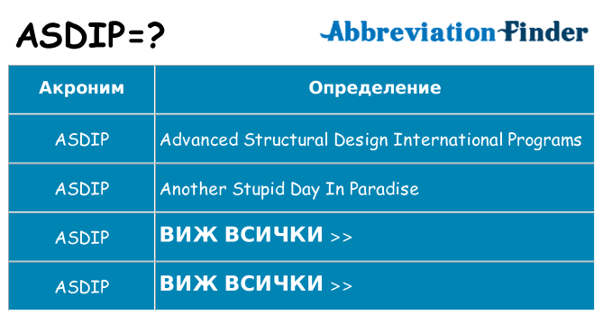 Какво прави asdip престои