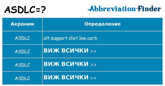 Какво прави asdlc престои