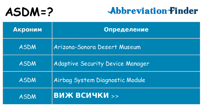 Какво прави asdm престои