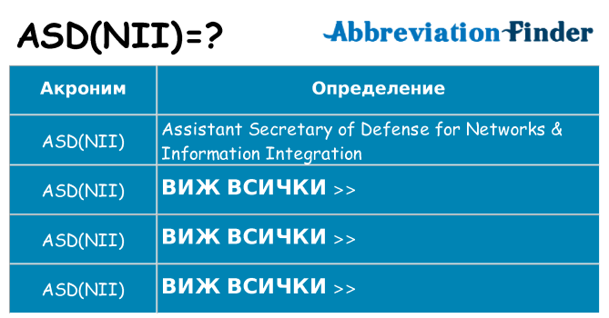 Какво прави asdnii престои