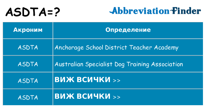 Какво прави asdta престои