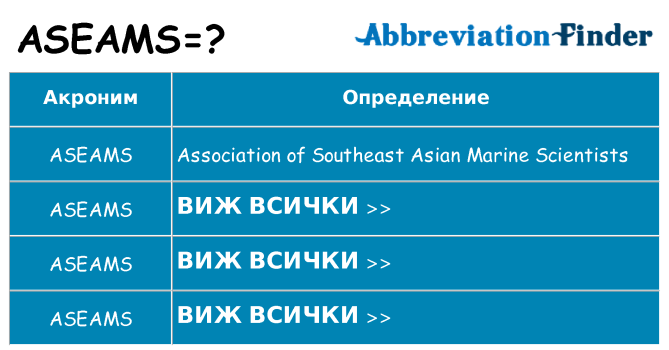 Какво прави aseams престои