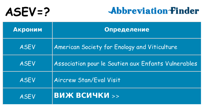 Какво прави asev престои