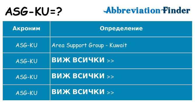 Какво прави asg-ku престои