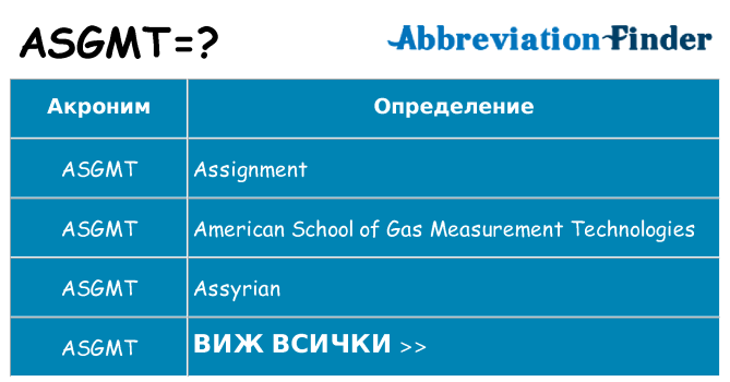 Какво прави asgmt престои